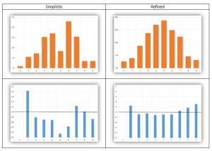 Simplistic_Refined_1